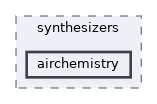 scientific/synthesizers/airchemistry