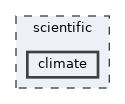 scientific/climate