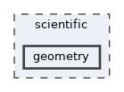 scientific/geometry