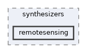 scientific/synthesizers/remotesensing