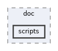 models/soilchemistry/metrx/doc/scripts
