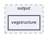 models/output/vegstructure