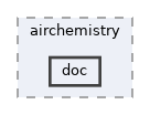 models/airchemistry/doc