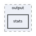 models/output/stats