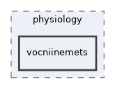 models/physiology/vocniinemets