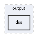 models/output/dss