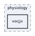 models/physiology/vocjjv