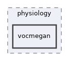 models/physiology/vocmegan