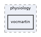 models/physiology/vocmartin