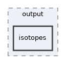 models/output/isotopes