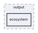 models/output/ecosystem