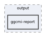 models/output/ggcmi-report