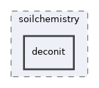 models/soilchemistry/deconit