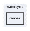 models/watercycle/canoak