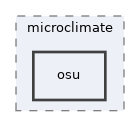 models/microclimate/osu