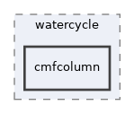 models/watercycle/cmfcolumn